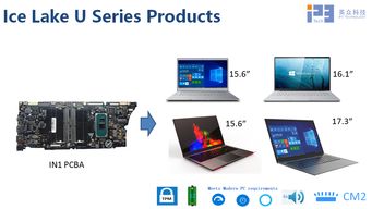 10nm ice lake方案领衔,2019英众科技全新产品重磅发布