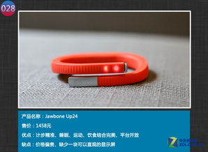 小米4入围 9月科技产品排行榜公布 上
