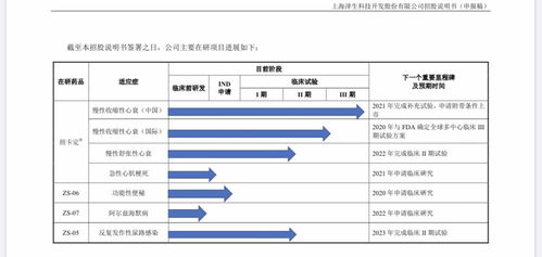 产品上市遇挫 泽生科技科创板ipo终止审核 背后还面临这些考验